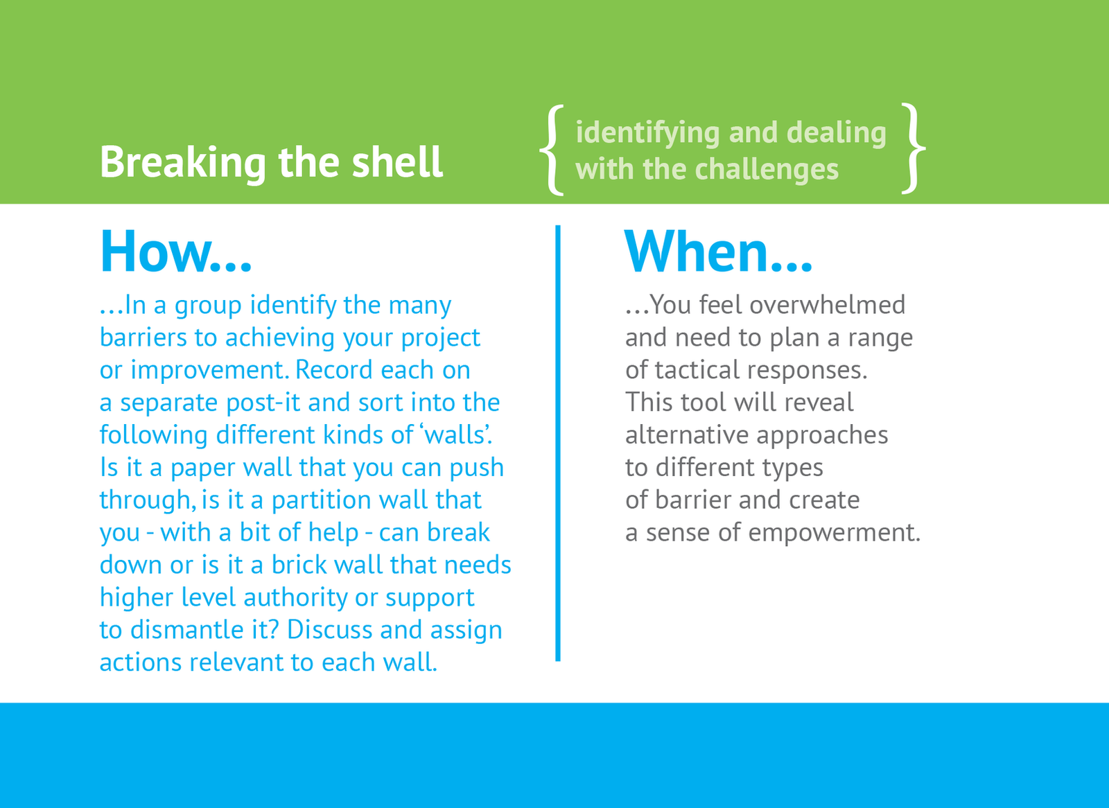 Bristol City Council; Applied Service Redesign learning set; Double-sided learning cards, 2021; image 2 of 5