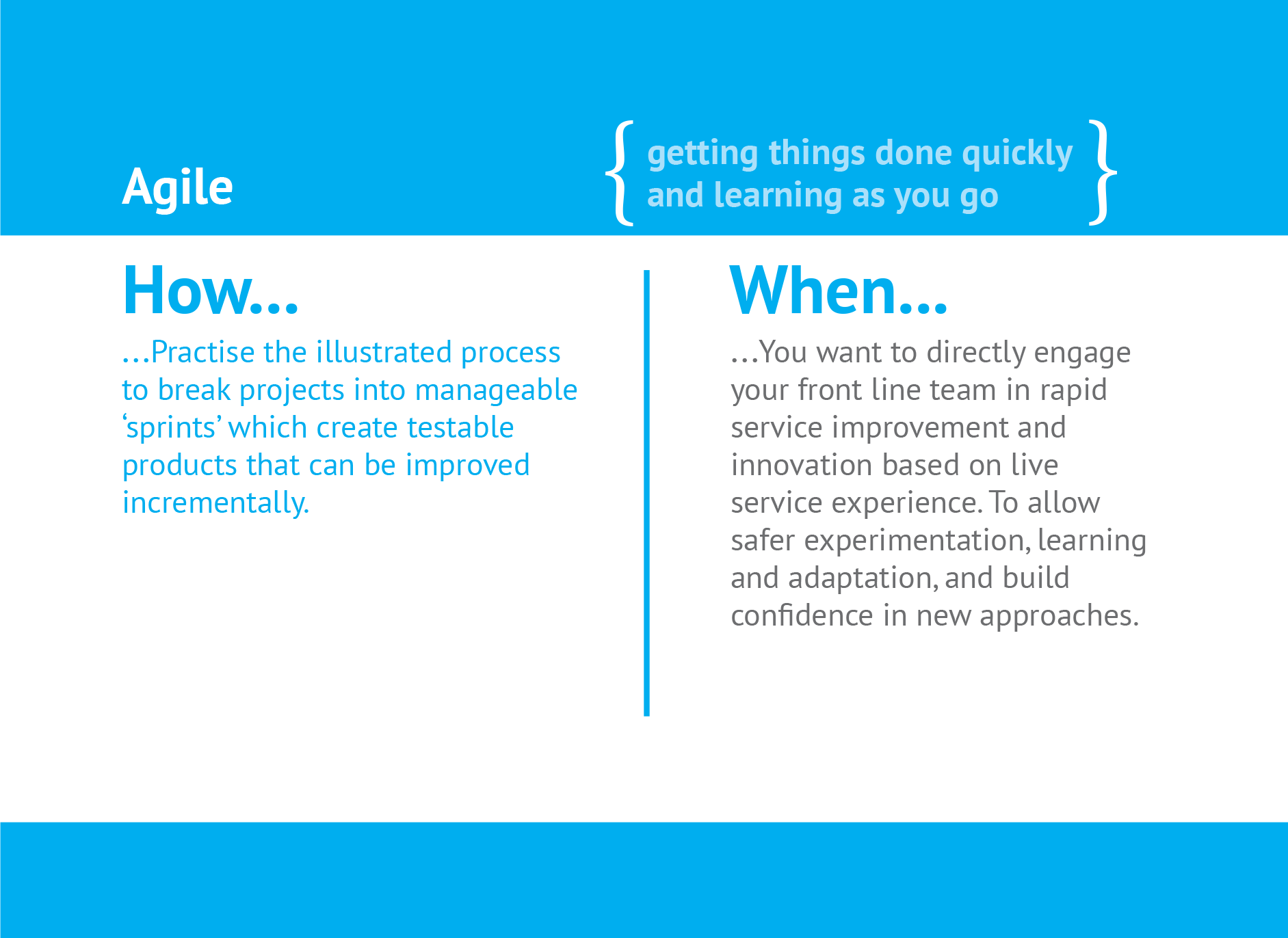 Bristol City Council; Applied Service Redesign learning set; Double-sided learning cards, 2021; image 5 of 5