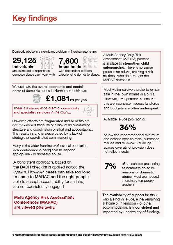 Northamptonshire County Council; Domestic abuse case studies; Infographic series, 2021; image 2 of 4
